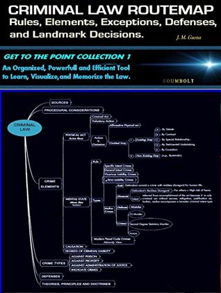 [2ce01] %F.u.l.l.^ ~D.o.w.n.l.o.a.d^ CRIMINAL LAW ROUTEMAP: Rules, Elements, Exceptions, Defenses, and Landmark Decisions of the United States Criminal Law System (Get to the Point Collection Book 1) - Jose Mauricio Gaona !e.P.u.b%